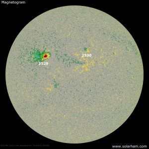 Magnetogram of the Sun image rights NASA SDO